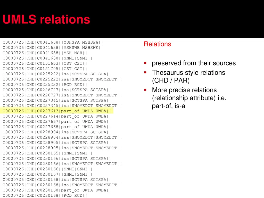 umls relations
