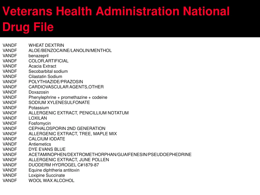 veterans health administration national drug file