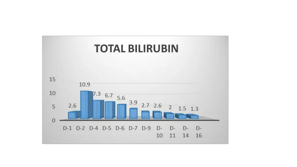 slide7