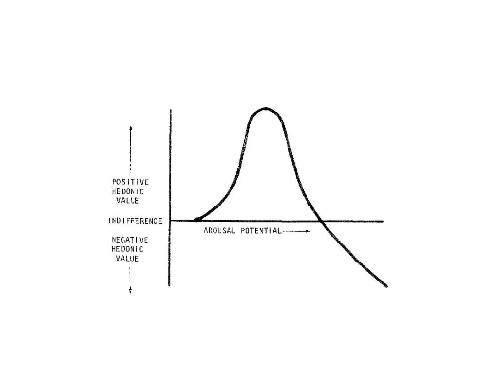 slide10