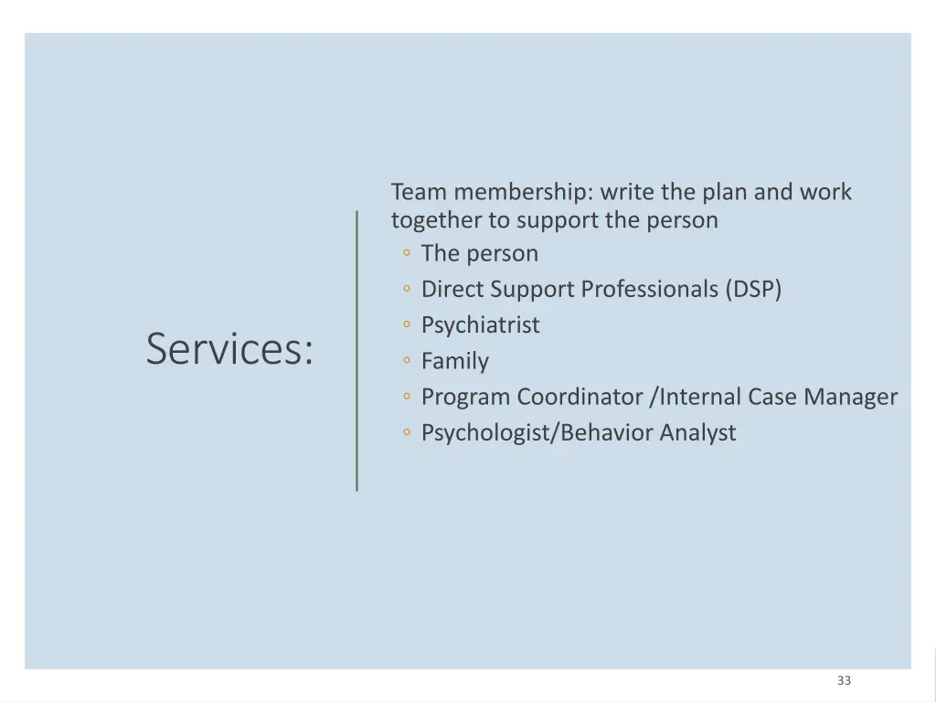 team membership write the plan and work together