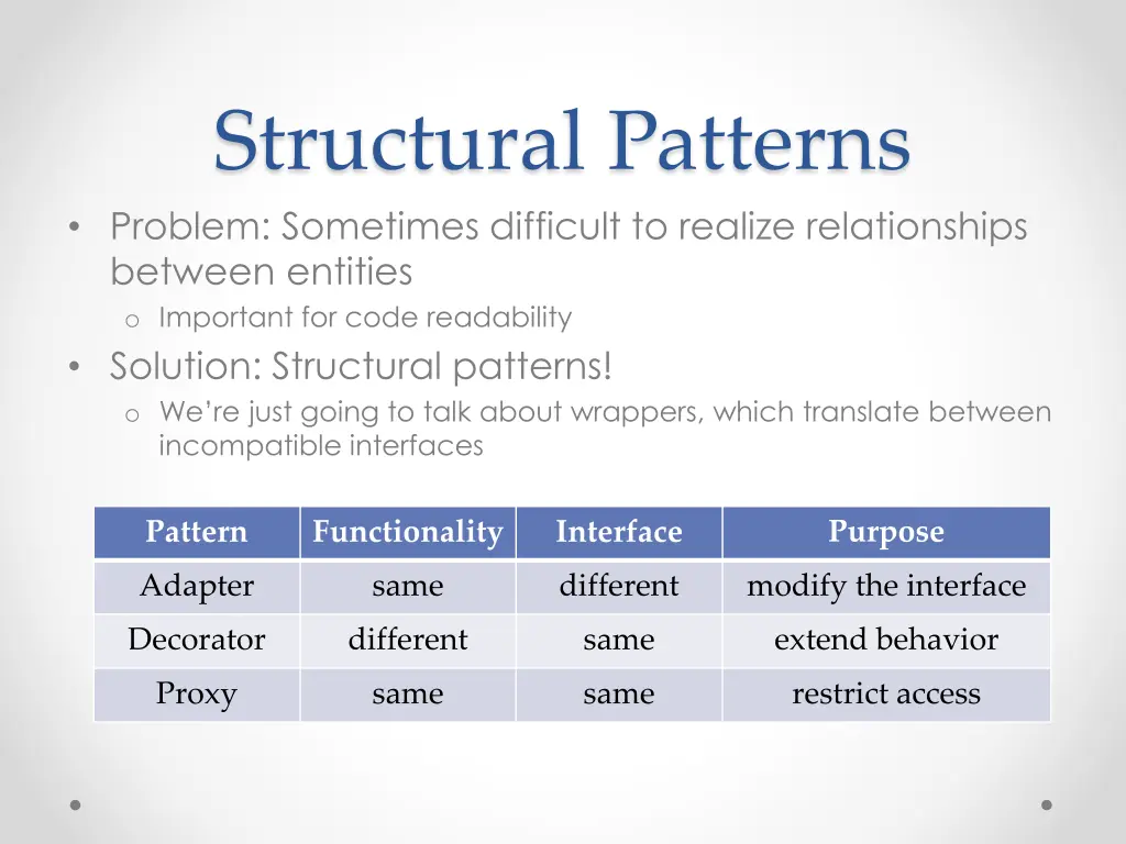 structural patterns problem sometimes difficult