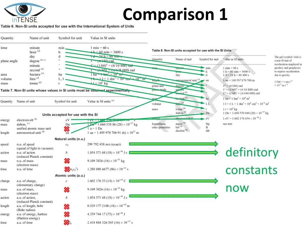 comparison 1