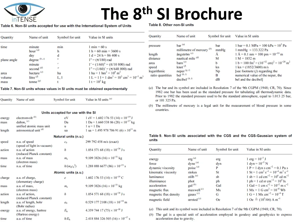 the 8 th si brochure