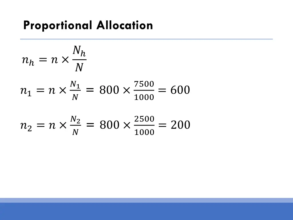 proportional allocation