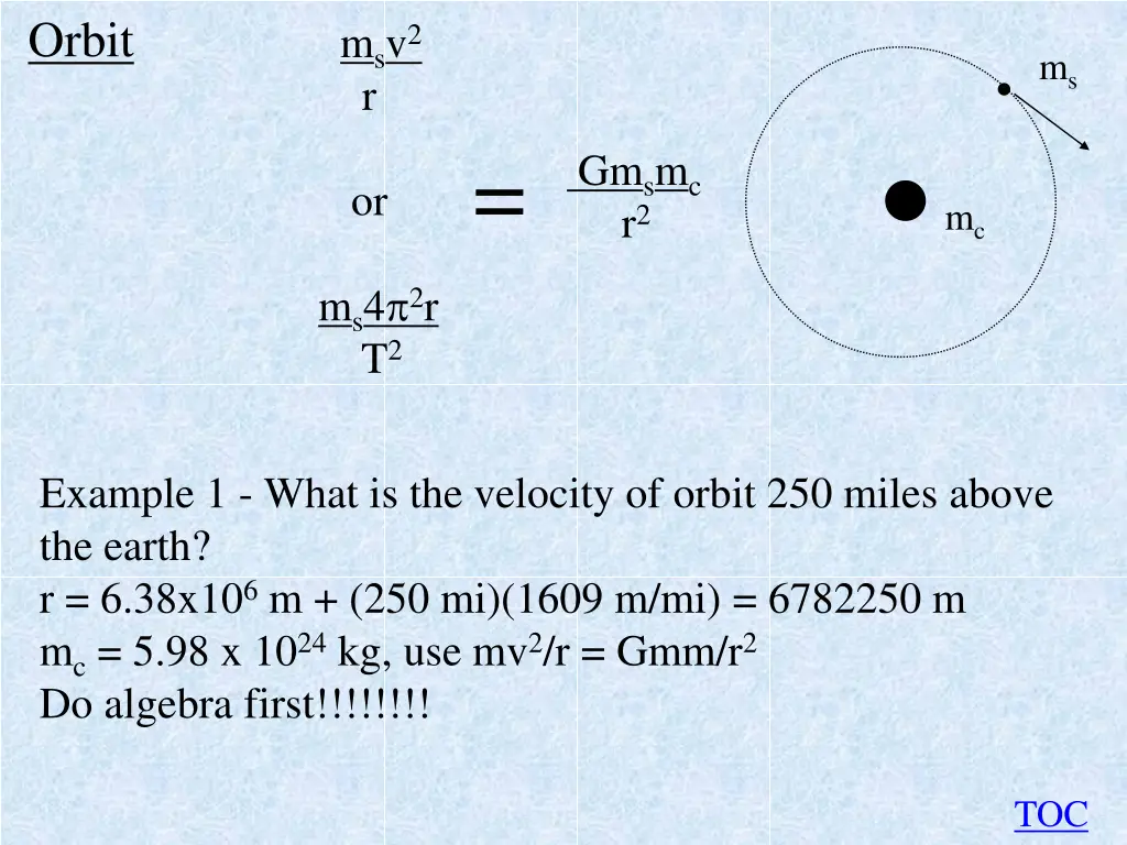 orbit