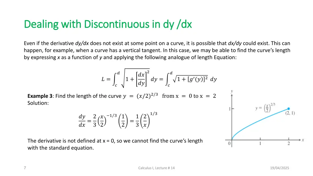 dealing with discontinuous in dealing with