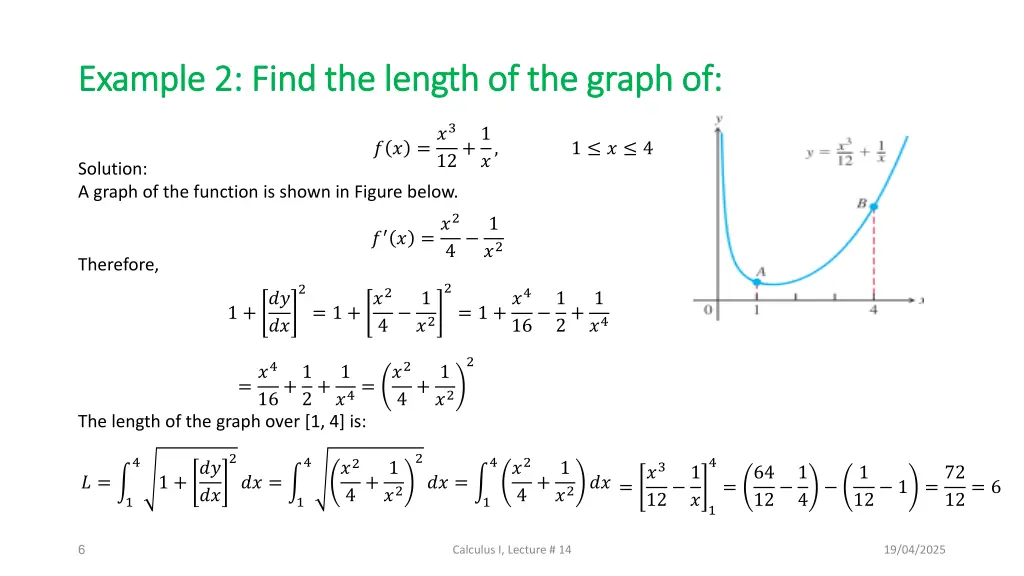 example example 2 2 find the length of the graph