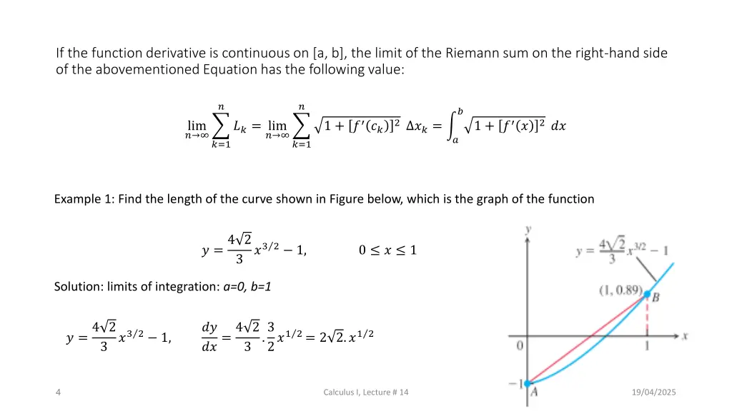 if the function derivative is continuous