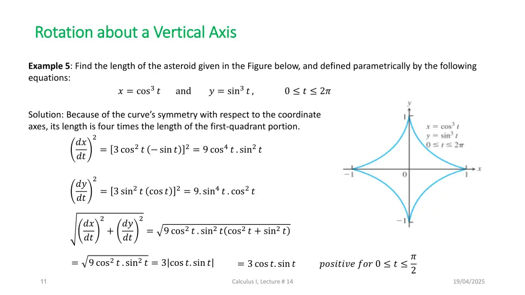 rotation about a vertical axis rotation about
