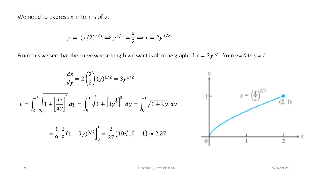 we need to express x in terms of y