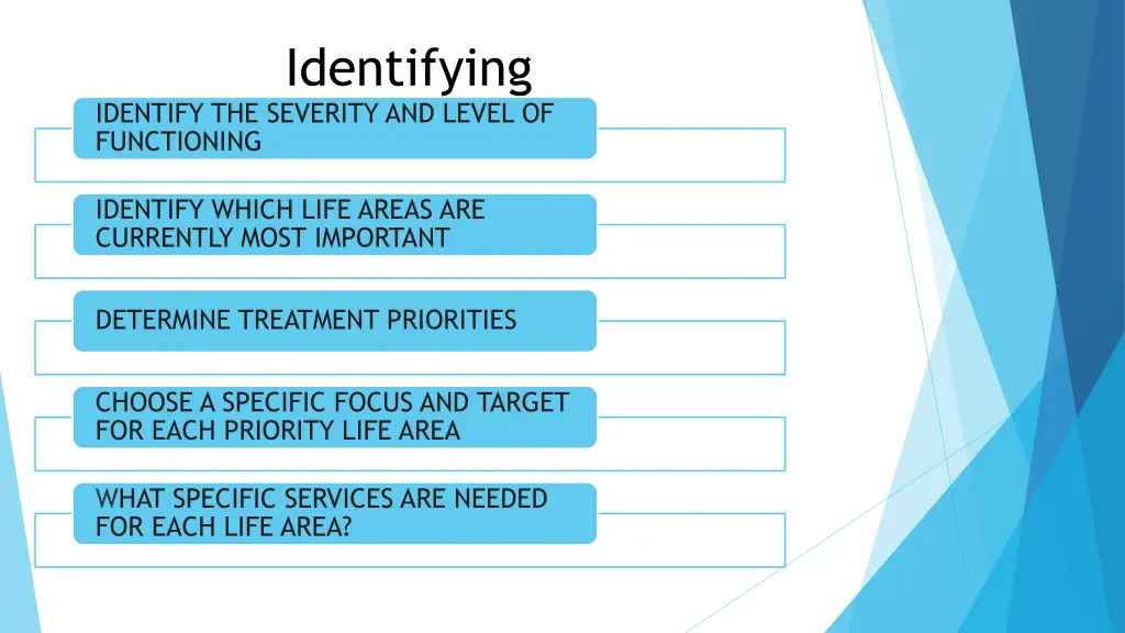identifying