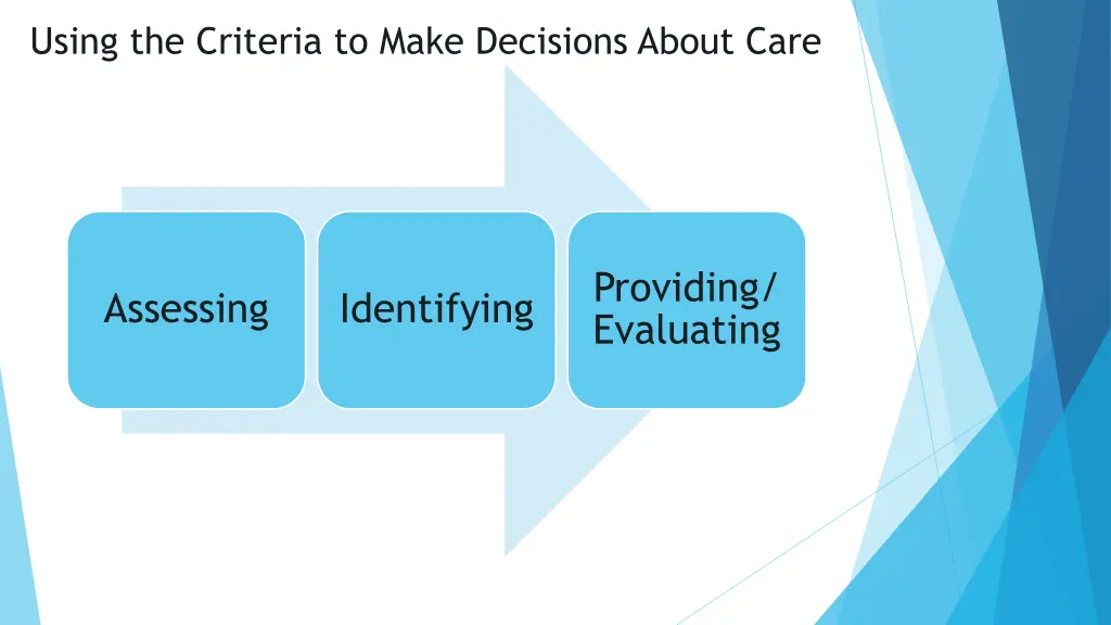 using the criteria to make decisions about care