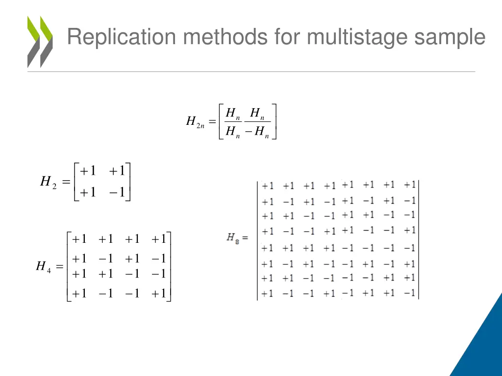 replication methods for multistage sample 6