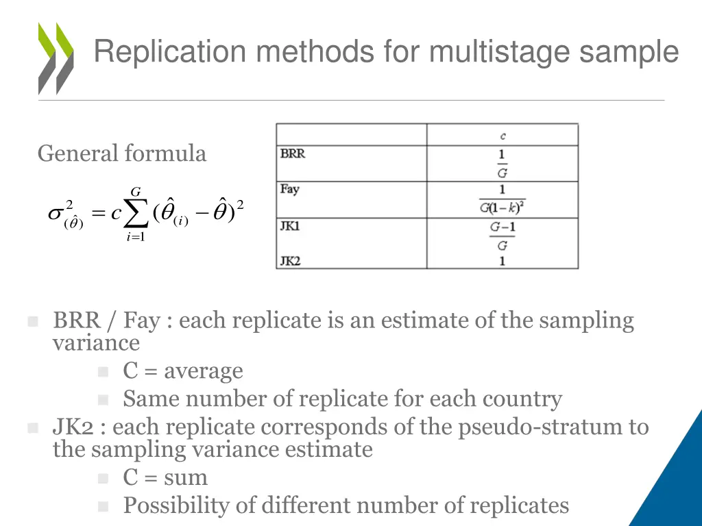 replication methods for multistage sample 8