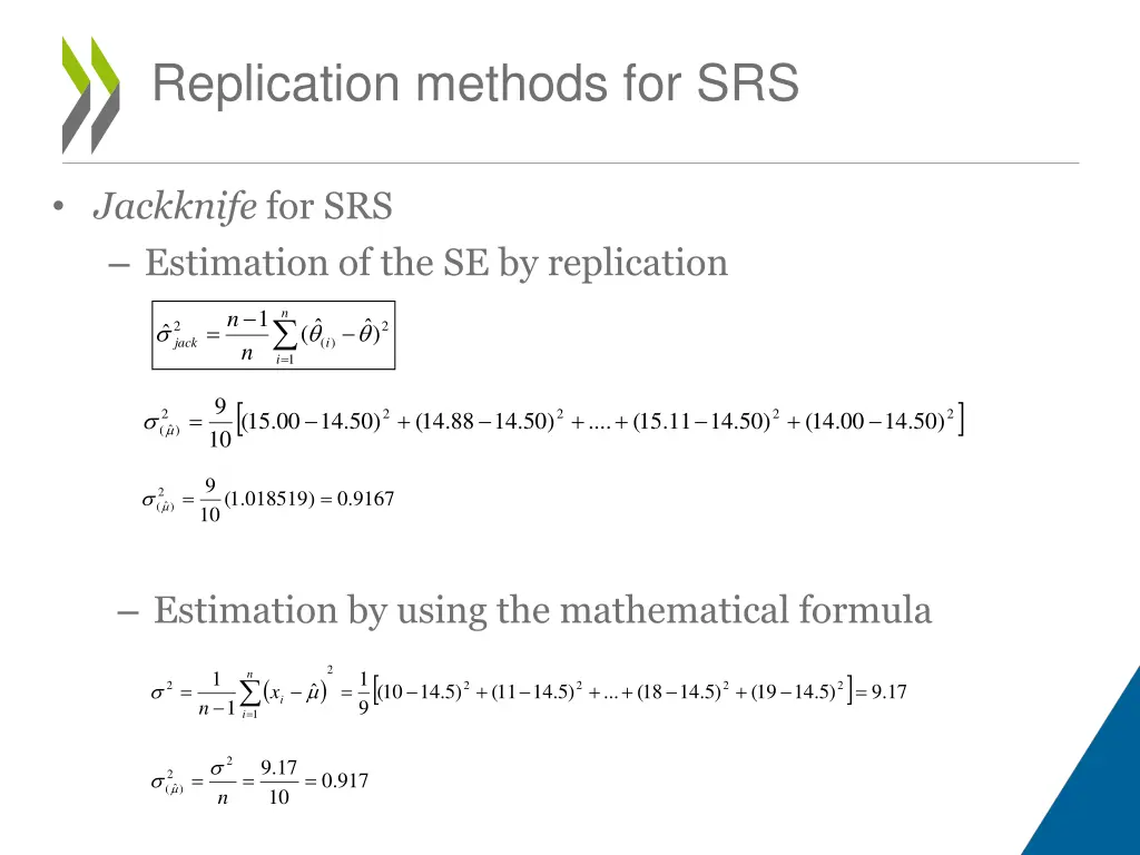 replication methods for srs 1