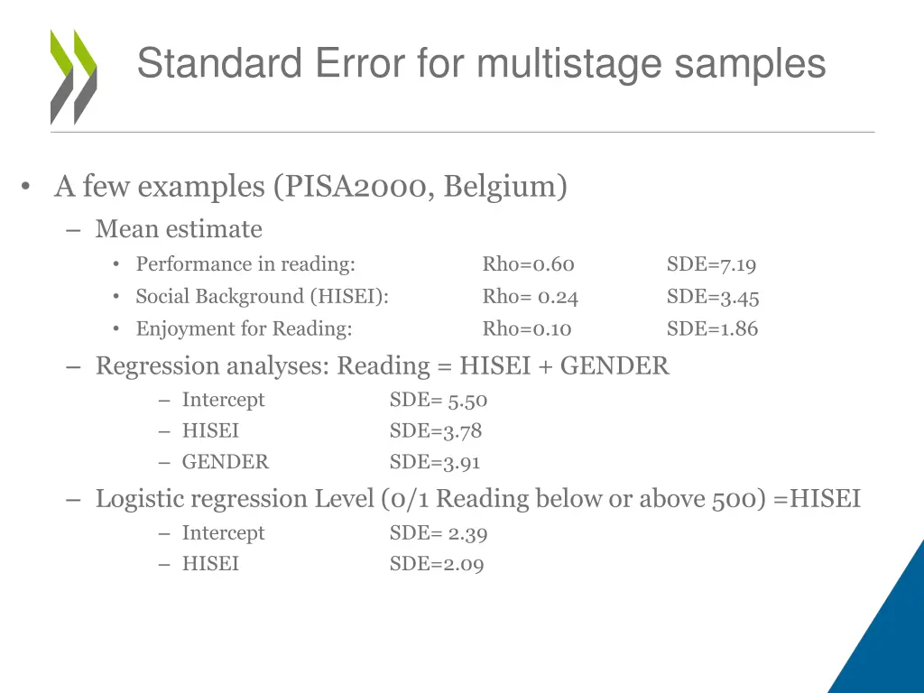 standard error for multistage samples 12