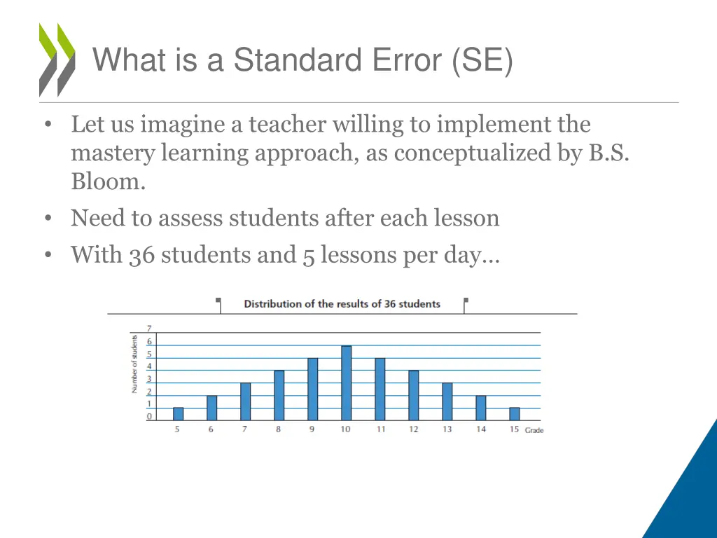 what is a standard error se 1