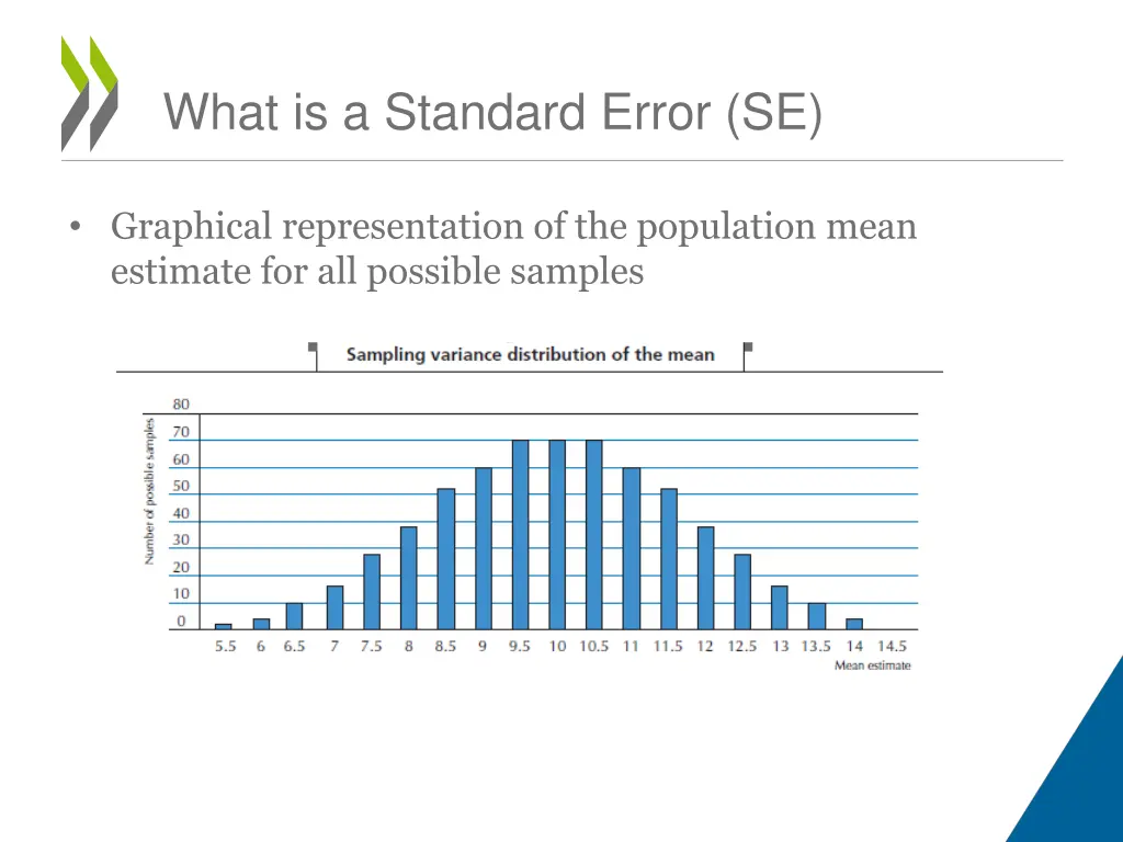 what is a standard error se 6