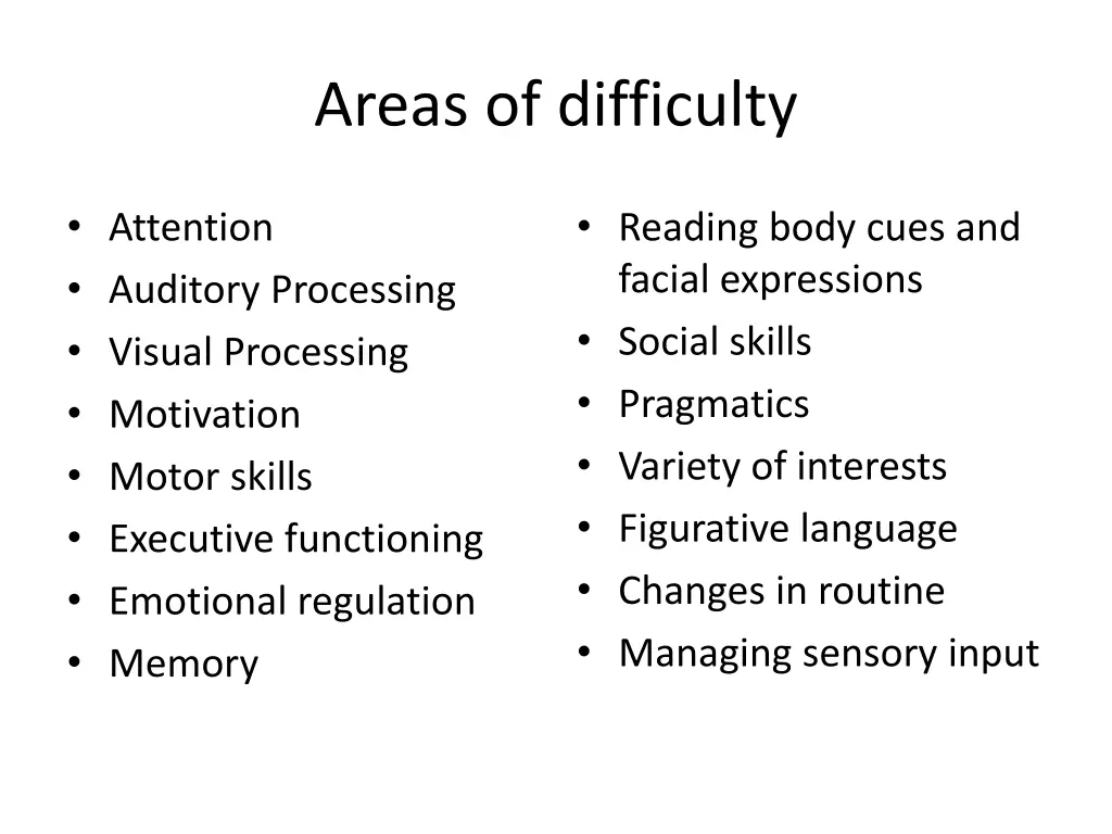 areas of difficulty