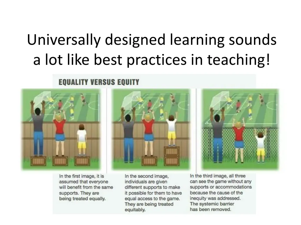 universally designed learning sounds a lot like