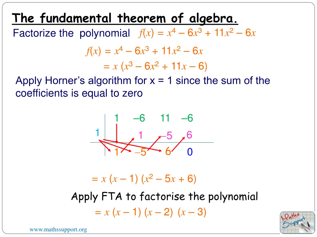 the fundamental theorem of algebra 3