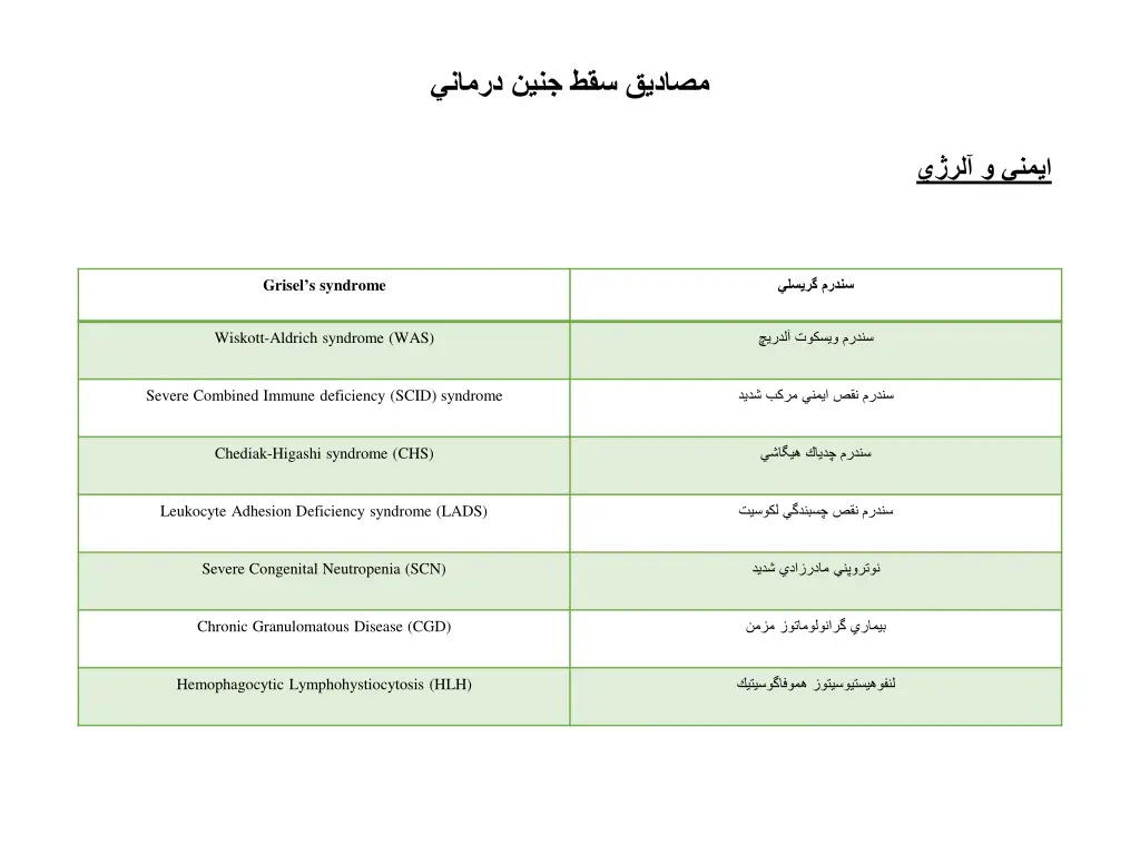 slide21