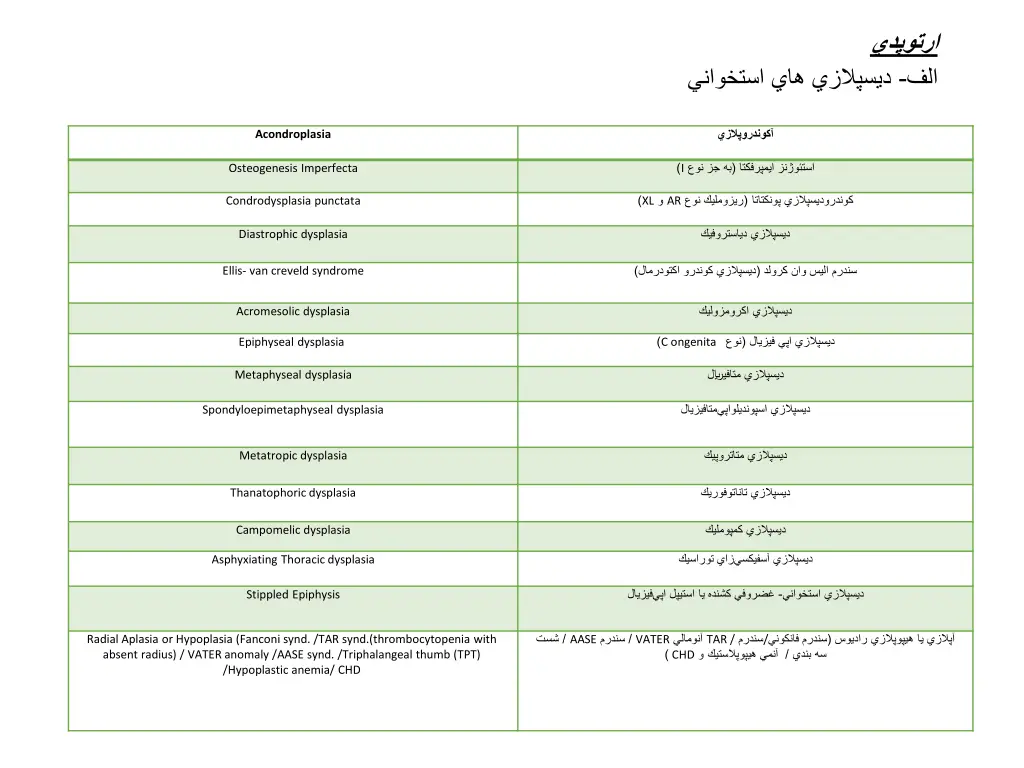 slide22