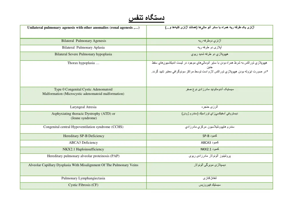 slide28