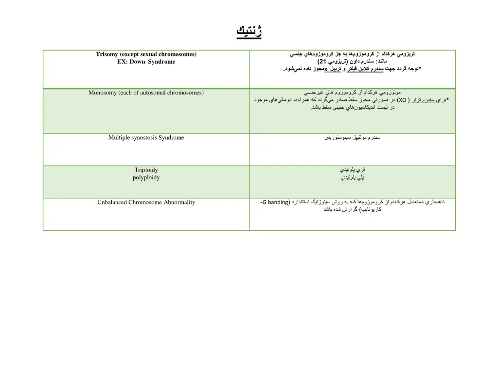 slide29