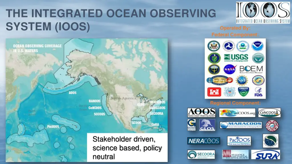 the integrated ocean observing system ioos
