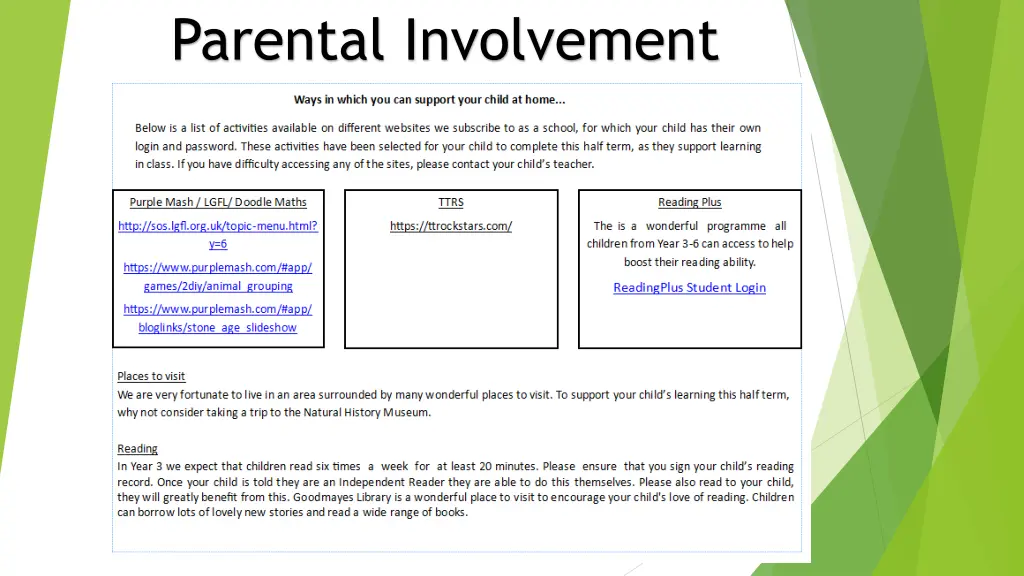 parental involvement
