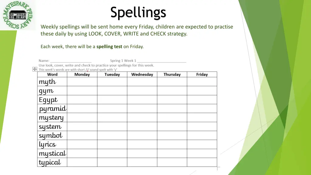 spellings