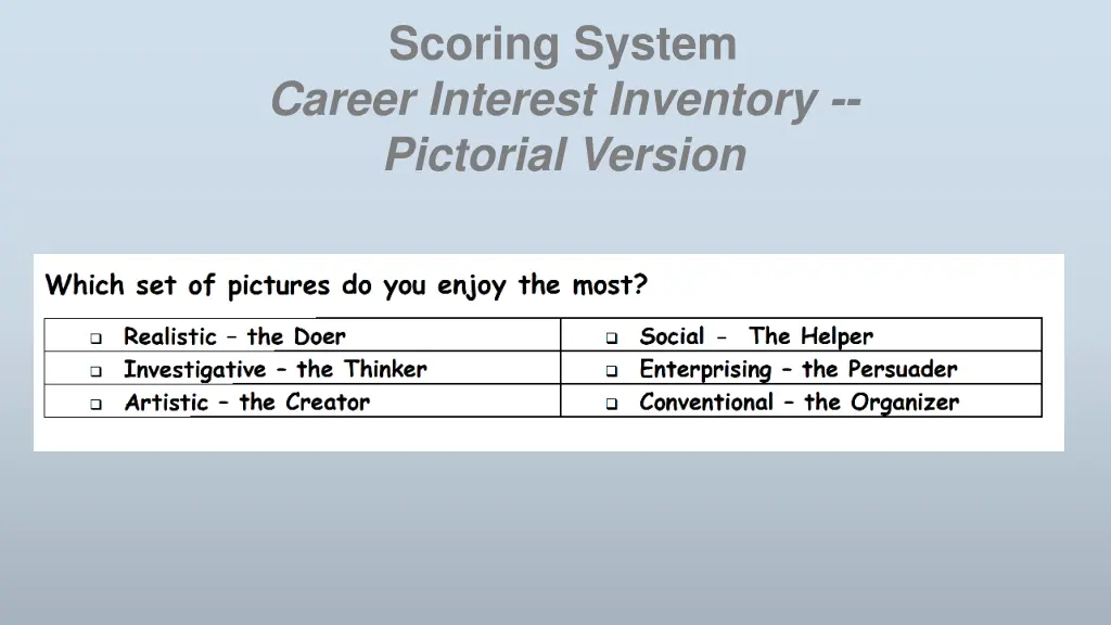 scoring system career interest inventory