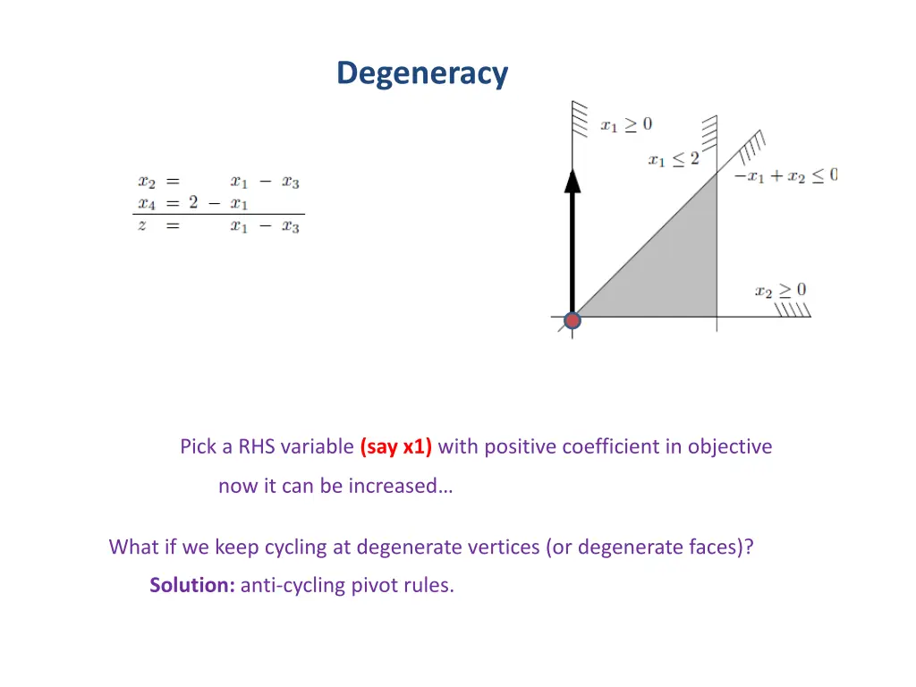 degeneracy 1
