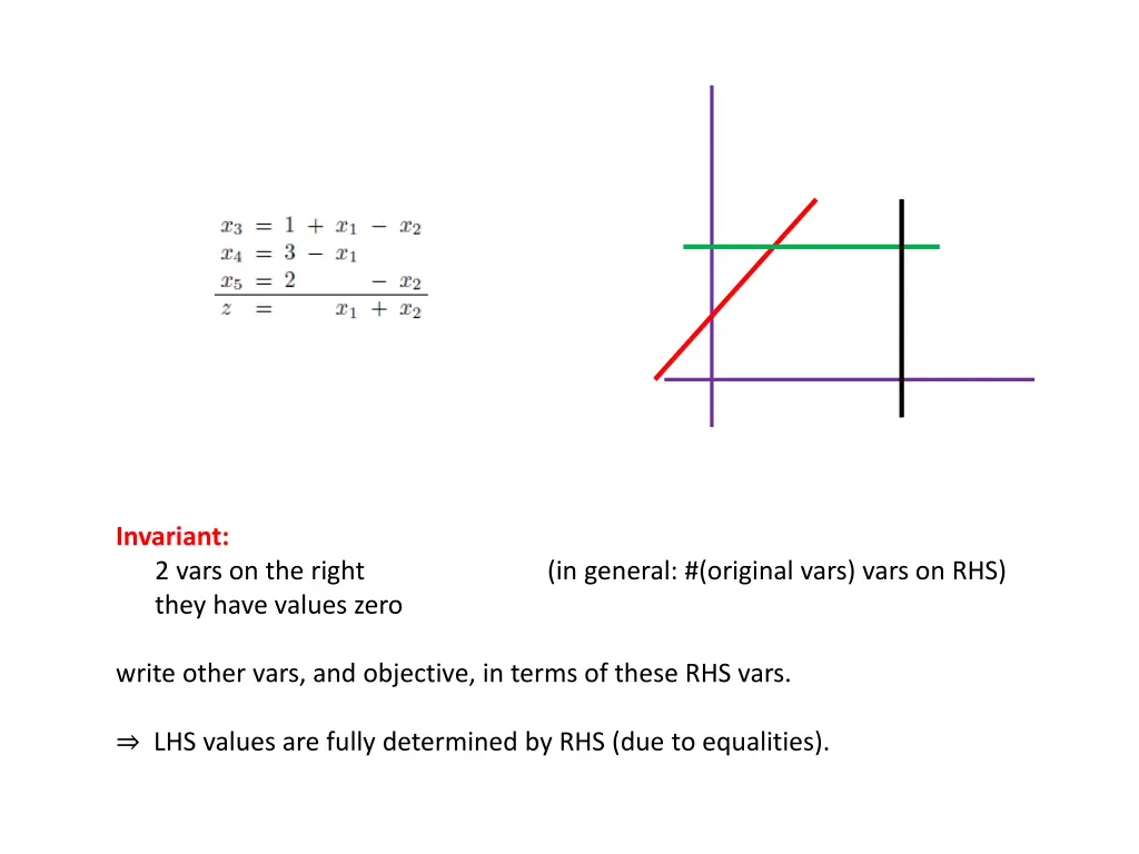 invariant 2 vars on the right in general original