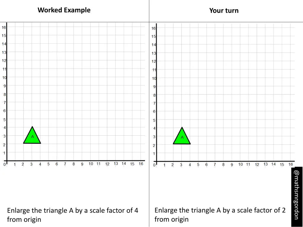 worked example