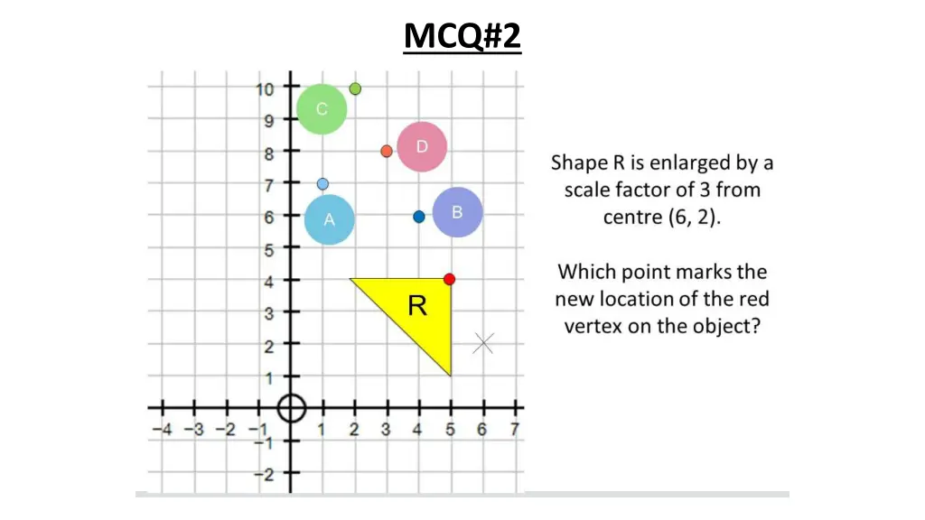 mcq 2