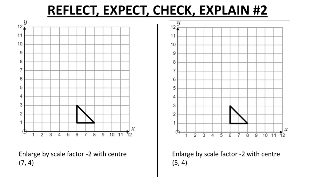 reflect expect check explain 2