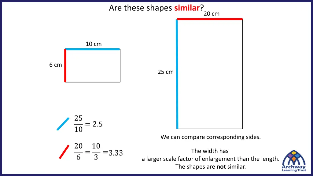 are these shapes similar 1