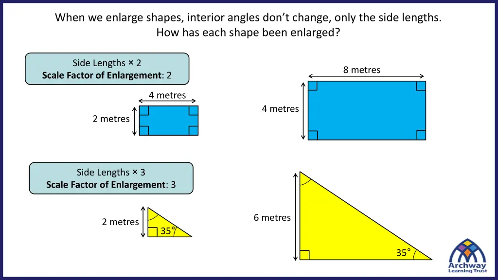 when we enlarge shapes interior angles