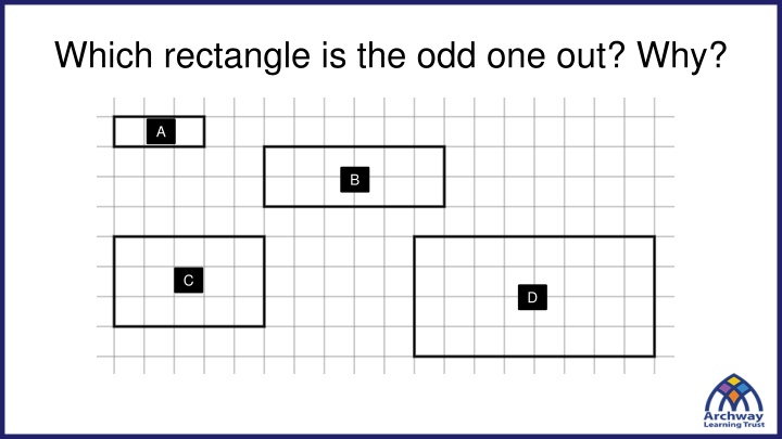 which rectangle is the odd one out why