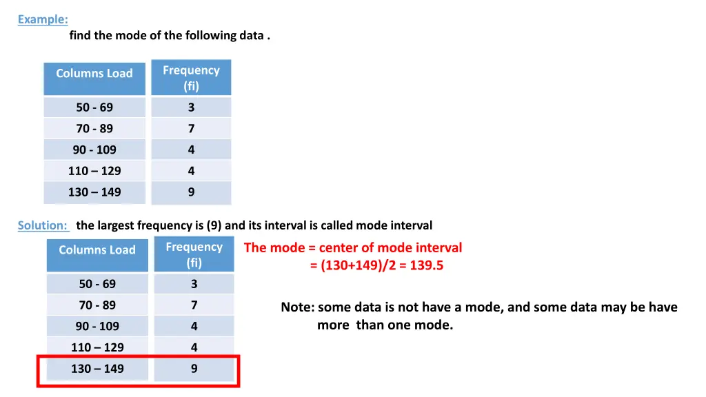 example 4