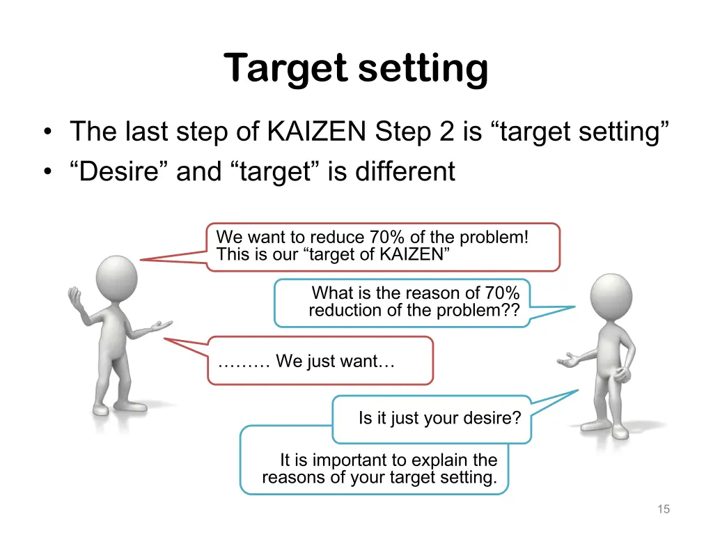target setting