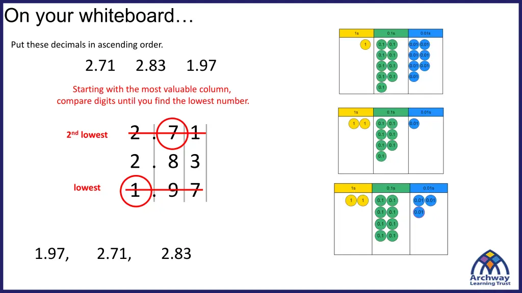 on your whiteboard 1