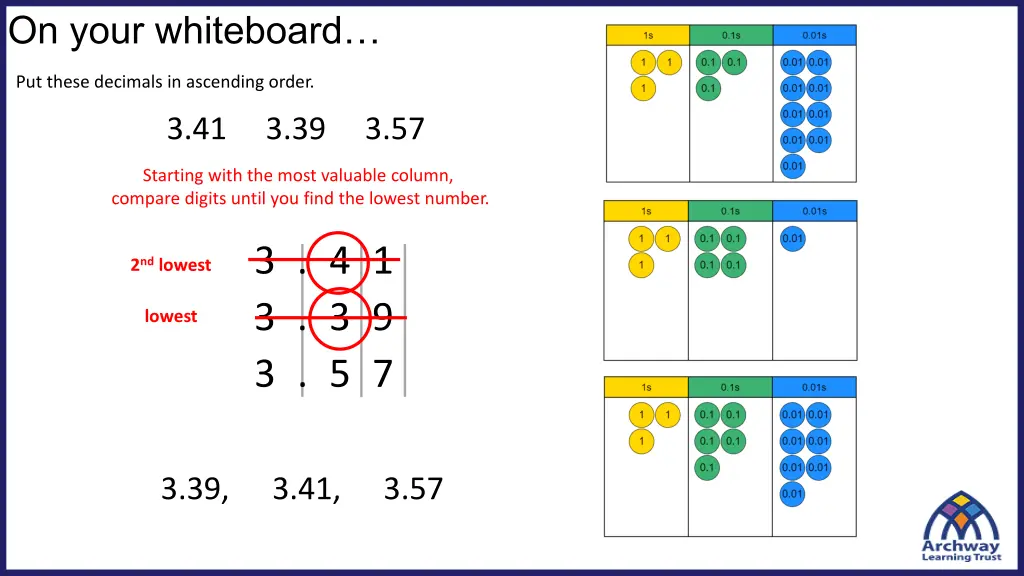on your whiteboard 2