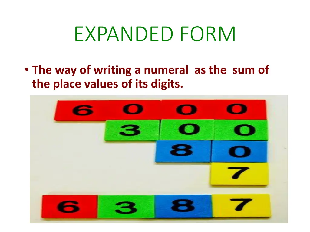 expanded form