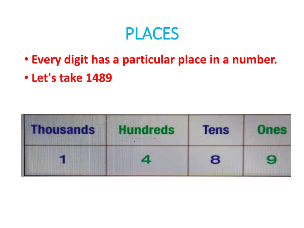 places places