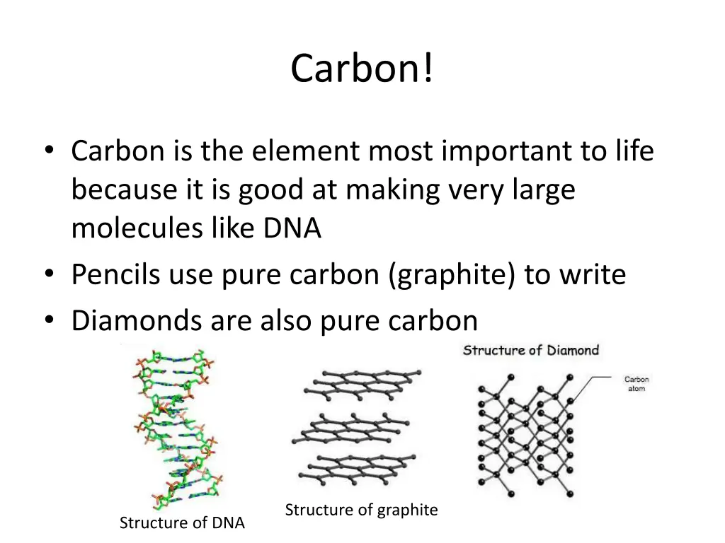 carbon