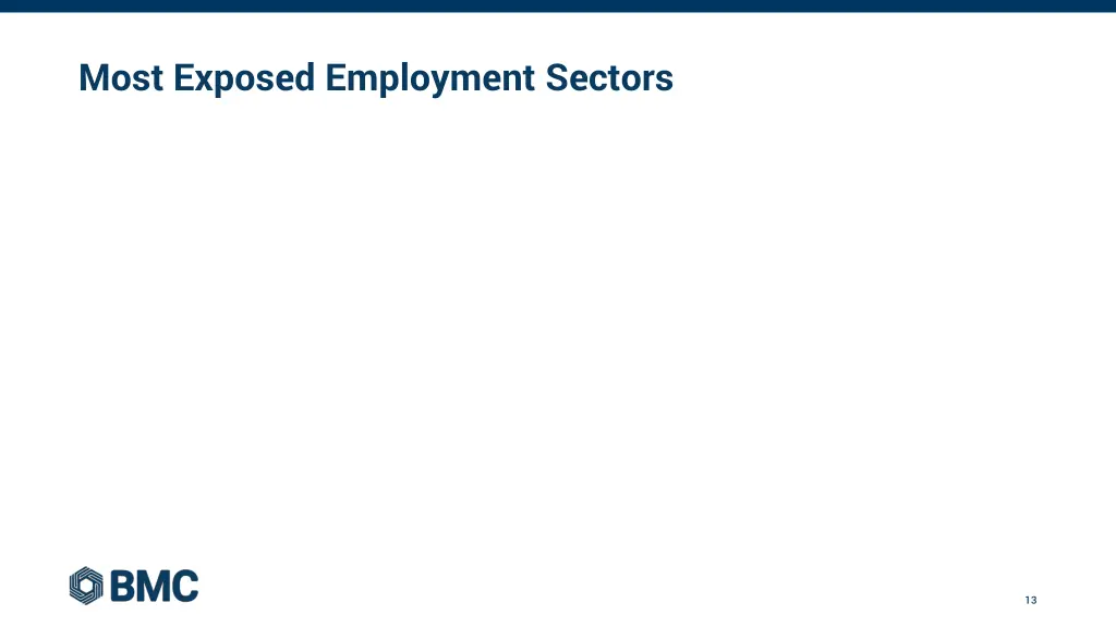 most exposed employment sectors